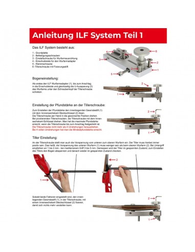 RISER ILF JACKALOPE BLOOD STONE 19 -...