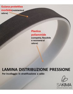 BANDS FOR LAMINATIONS GLUING